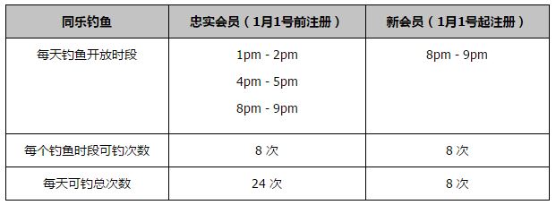 她生怕叶辰知道自己是苏守道的私生女。